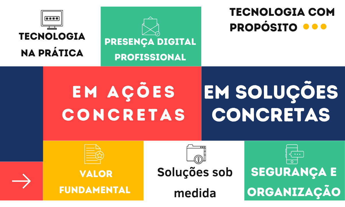 Banner da página A JOMB 2